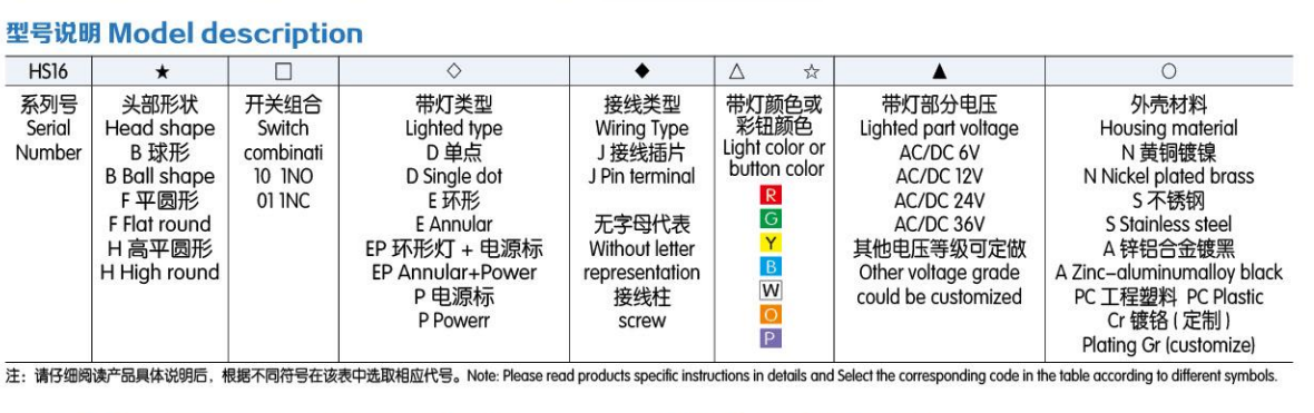 企业微信截图_16981372996309.png