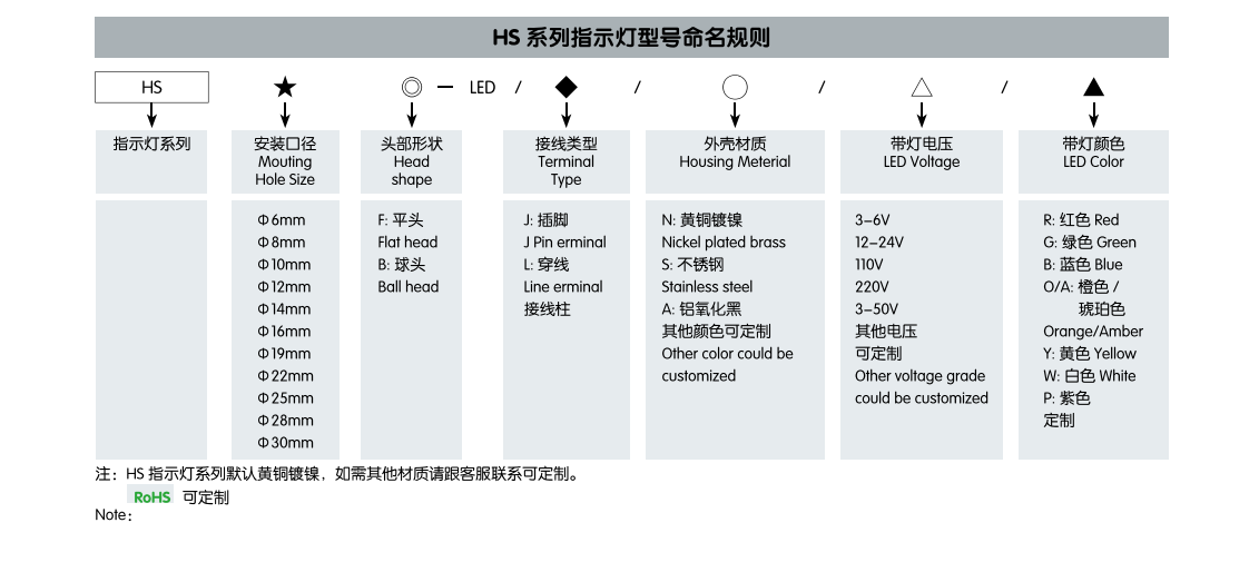 企业微信截图_16982132941740.png